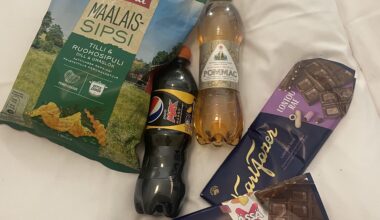 Convenience store snacks in Helsinki