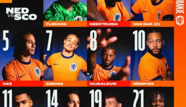 Oranje's starting XI for the friendly against Scotland