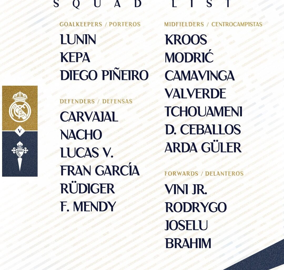 📋✅ Our squad for the match 🆚 Celta Vigo