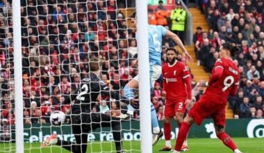 Haaland,Salah and Foden all blank as Liverpool Manchester city clash ends in 1-1 draw
