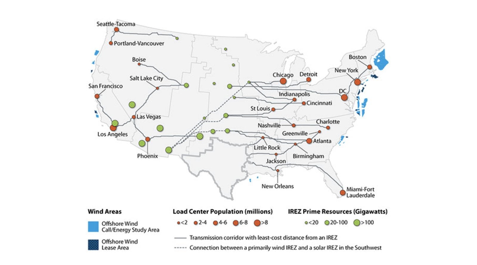 Can We Connect Renewable Energy Hubs With Electricity Consumption Hubs? - National Lab Study Finds Interregional Transmission Would Save Money For Ratepayers