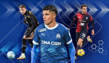 [GdS] Inter wants to sign a new striker, without selling a big player, making around €40M through the exit of 9 players: Correa (€10M), Radu (€3M), Satriano (€5M), Oristanio (€3.5M), Esposito (€4.5M), Agoume (€6M), Salcedo (€1.5M), Zanotti (€2M), Vanheusden (€6M).