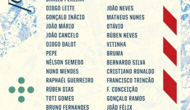 Convocatória Seleção Nacional