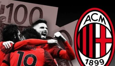 Why hedge fund Elliott is locked in a bitter legal fight over AC Milan (FT - long read)