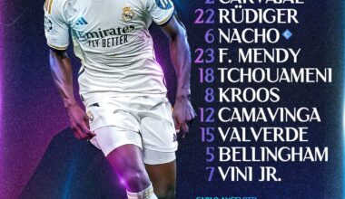 Starting XI vs RB Leipzig