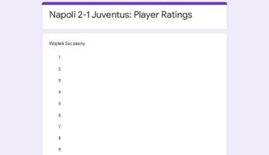 Napoli Juventus: Player Ratings!