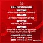 Arda Güler got called up to the national team of Türkiye