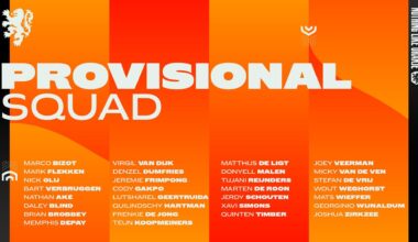 Oranje's provisional squad for friendlies against Scotland and Germany