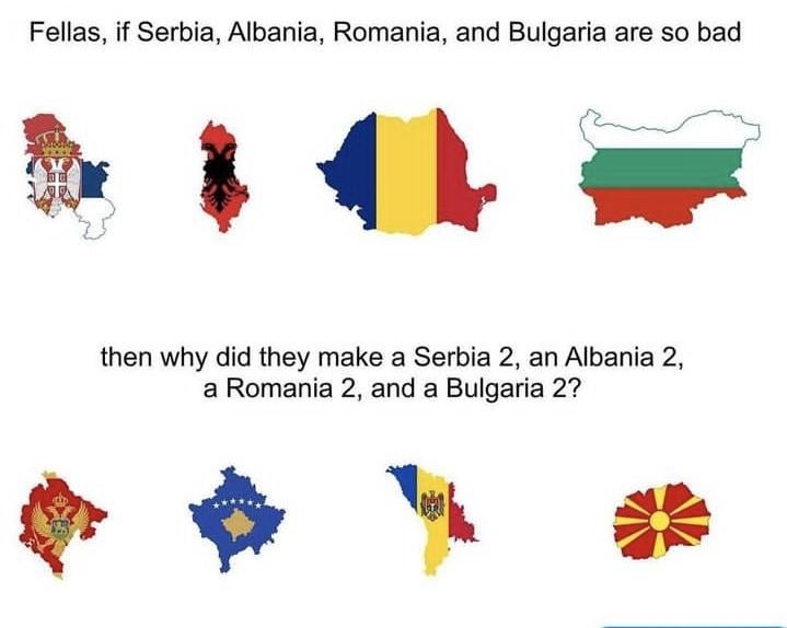 balkanizacij