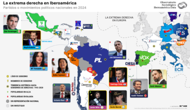 La ultraderecha en la Comunidad Iberoamericana 2024