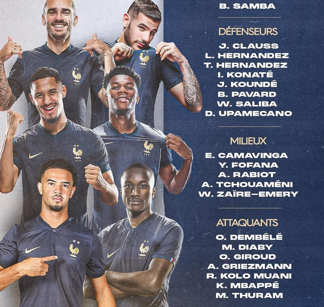 Tchouaméni and Camavinga called-up by France for the friendly games against Germany and Chile