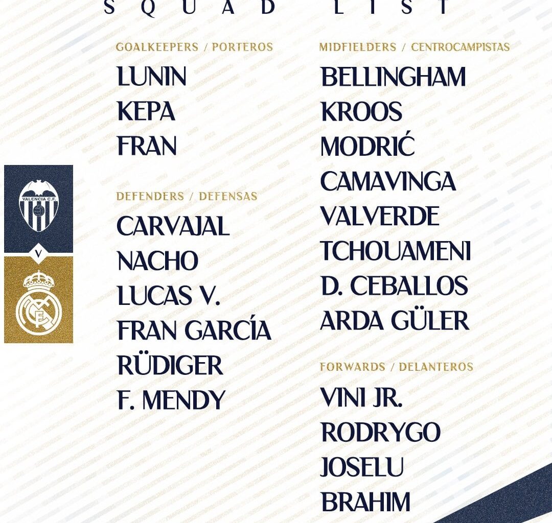 📋✅ Our squad for the match 🆚 Valencia