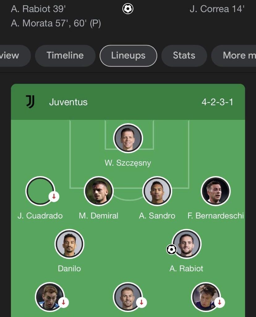 Pirlo didn’t have the players