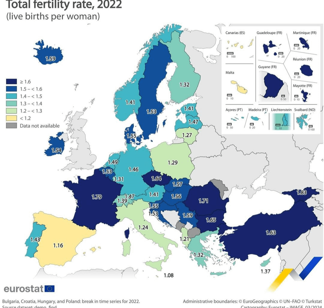 Total Fertility rate of European countries: