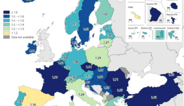 Total Fertility rate of European countries: