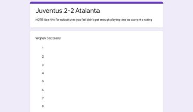 Juventus - Atalanta Ratings