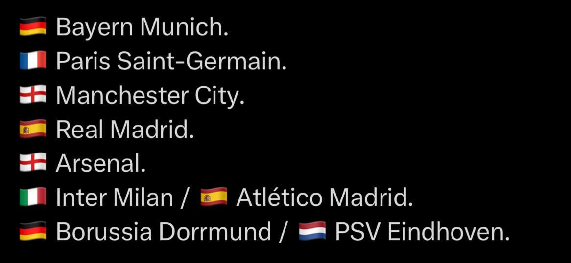Barcelona’s possible opponents in the Champions League Quarter-Finals.