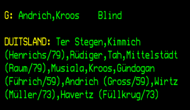 Dutch Squad loses against Germany after quick lead