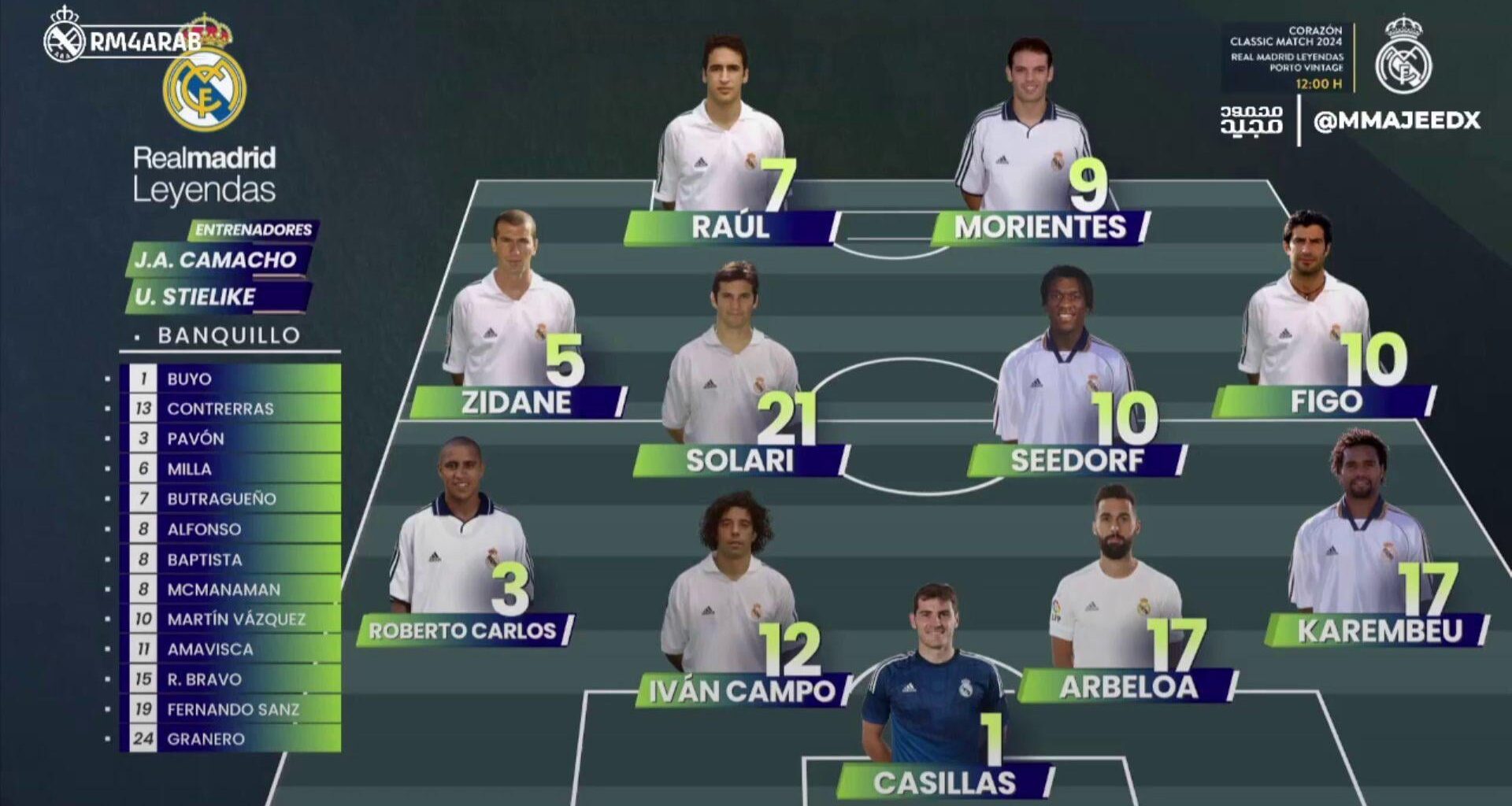 Legends Starting XI against Oporto Legends