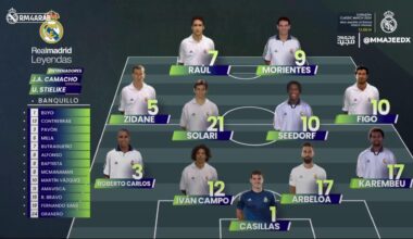 Legends Starting XI against Oporto Legends
