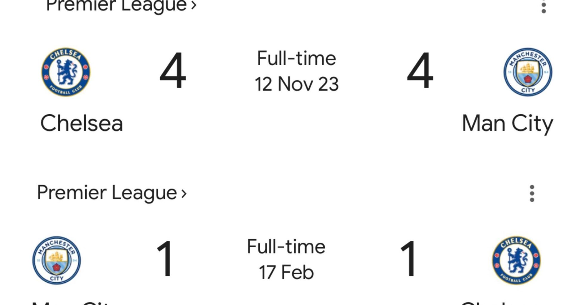 If City don’t win the Premier League this season, these two results could be to blame. Not beating *this* Chelsea team was shocking…
