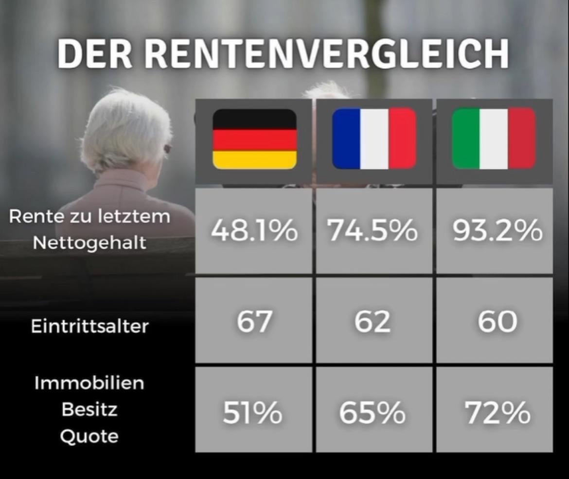 Hans 🇩🇪, europes work slave