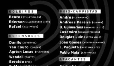Vini, Rodrygo and Endrick are called with Brtfor the friendly games against England (Wembley) and Spain (Bernabeu)
