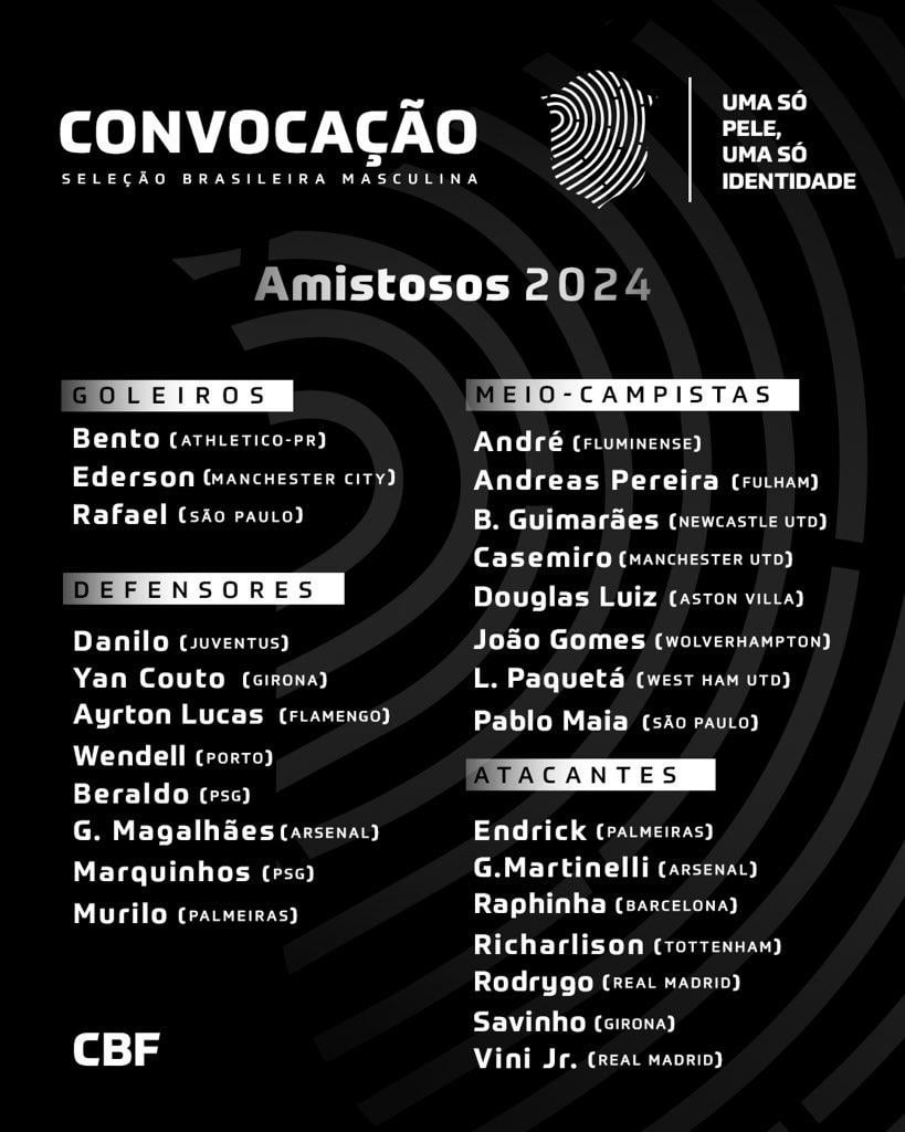 Vini, Rodrygo and Endrick are called with Brtfor the friendly games against England (Wembley) and Spain (Bernabeu)
