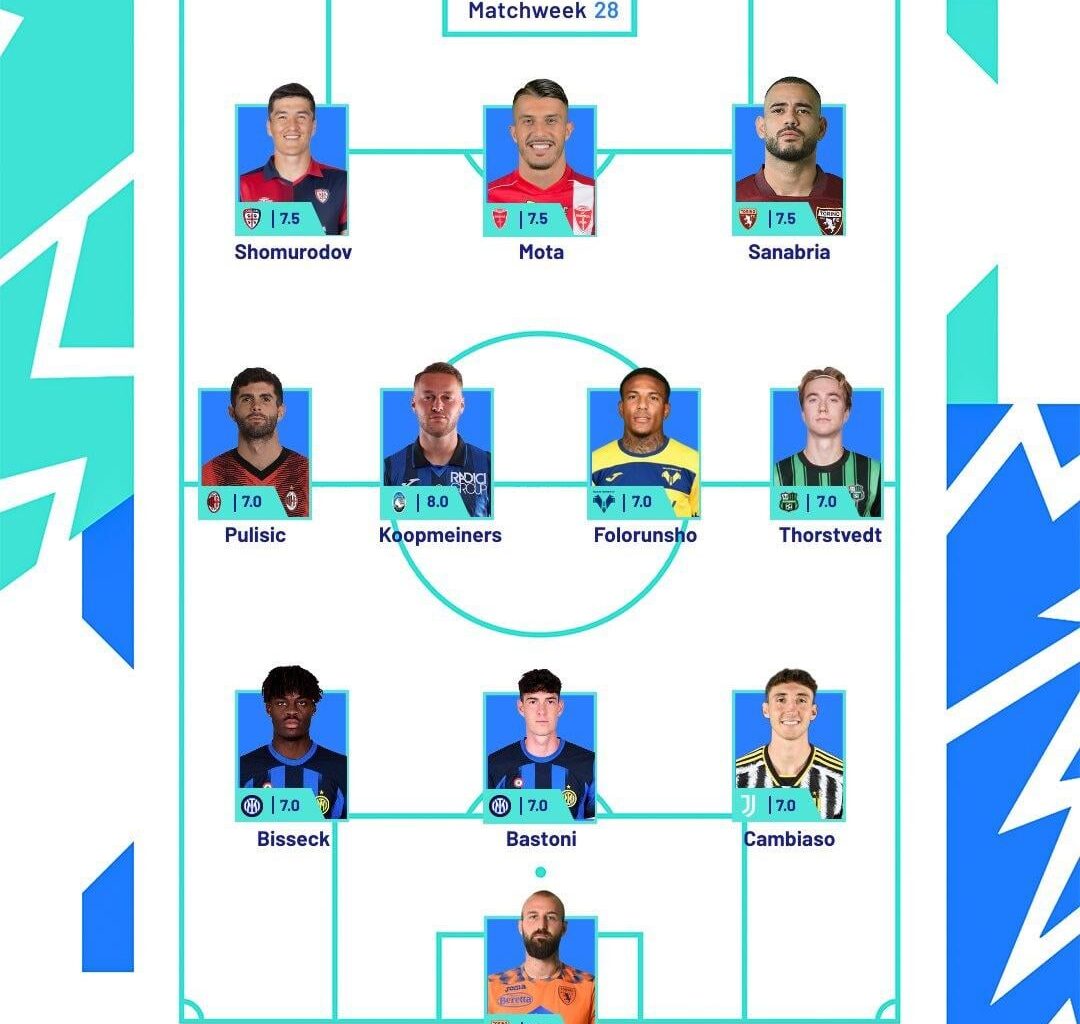 Yann Bisseck and Alessandro Bastoni was included in the Serie A Best XI for Matchweek 28. Yann Bisseck was also included in the WhoScored Serie A Team of the Week! ⚫️🔵