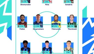 Yann Bisseck and Alessandro Bastoni was included in the Serie A Best XI for Matchweek 28. Yann Bisseck was also included in the WhoScored Serie A Team of the Week! ⚫️🔵