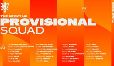 Jong Oranje provisional squad for games vs Norway and Moldava