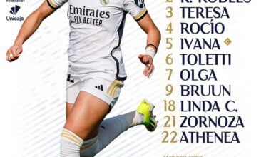 Our Starting XI for El Clásico | Liga F MD 21
