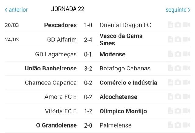 1° Divisão AF Setúbal, jornada 22 - Resultados, classificação e próxima jornada