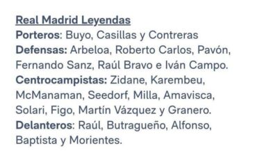 Legends Squad for this Saturday's Charity Match against Oporto Legends