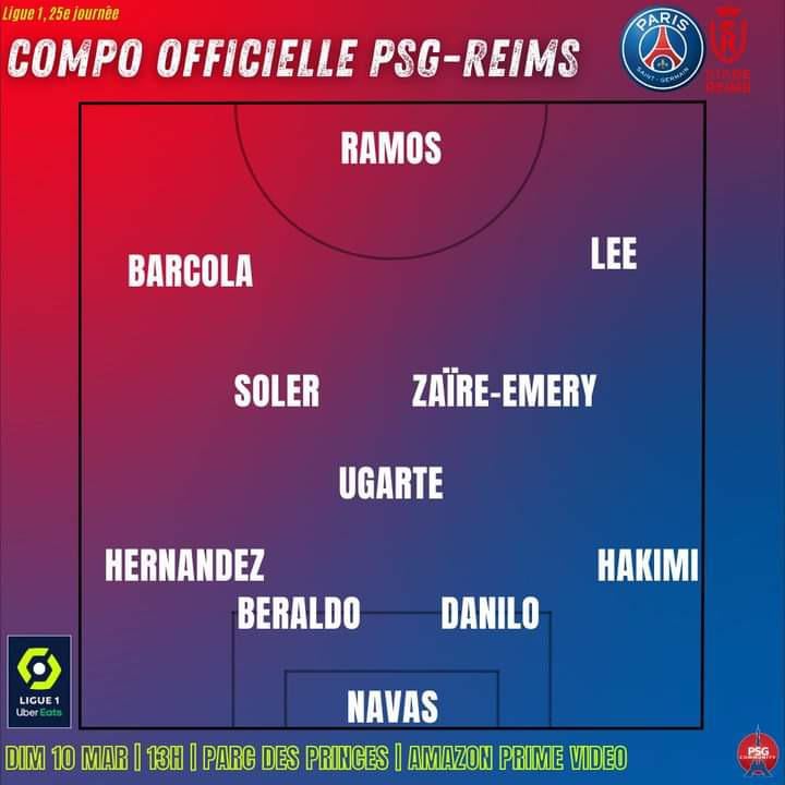 Today's composition against Reims