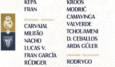 📋✅Our Squad for the match 
🆚  Athletic Club... Militão is back after ACL injury..