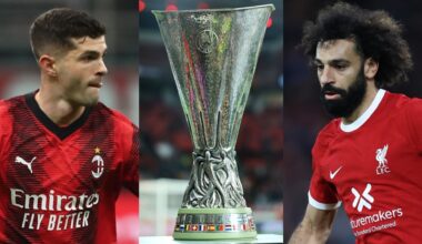 Europa League quarter-final draw: Liverpool land Atalanta as Christian Pulisic & AC Milan prepare for clash with Serie A rivals Roma