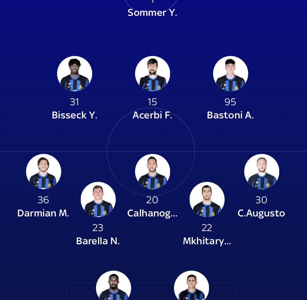 [Sky Sport] Inter predicted lineup to face Bologna: Sommer; Bisseck, De Vrij, Bastoni; Darmian, Barella, Calhanoglu, Mkhitaryan, Augusto; Sanchez, Thuram.