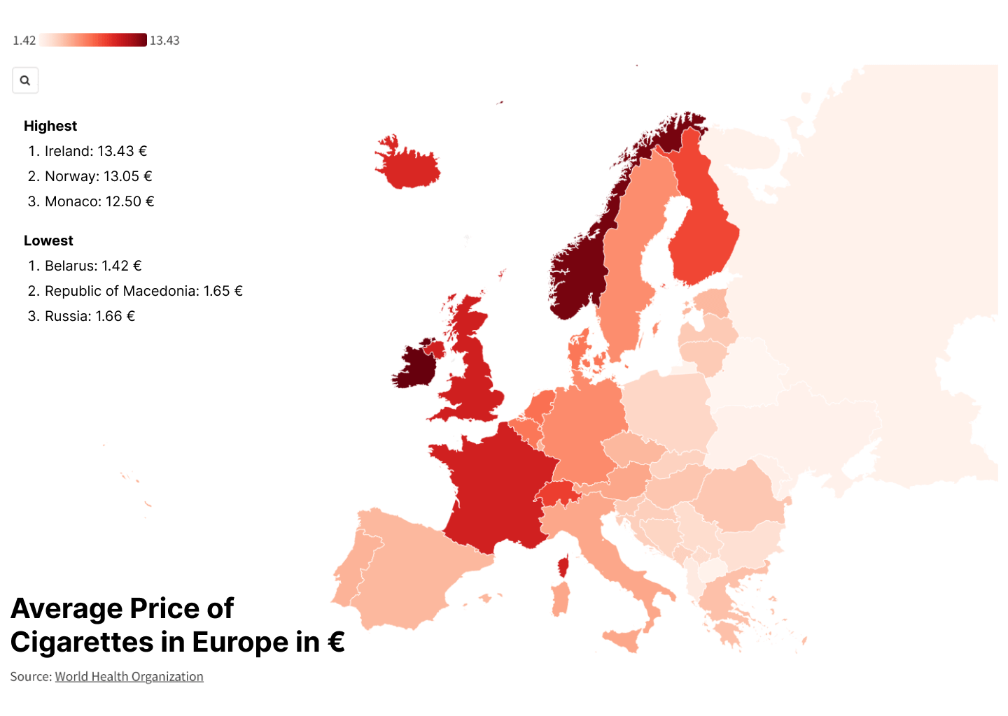 Average Price of Cigarettes in Europe in €