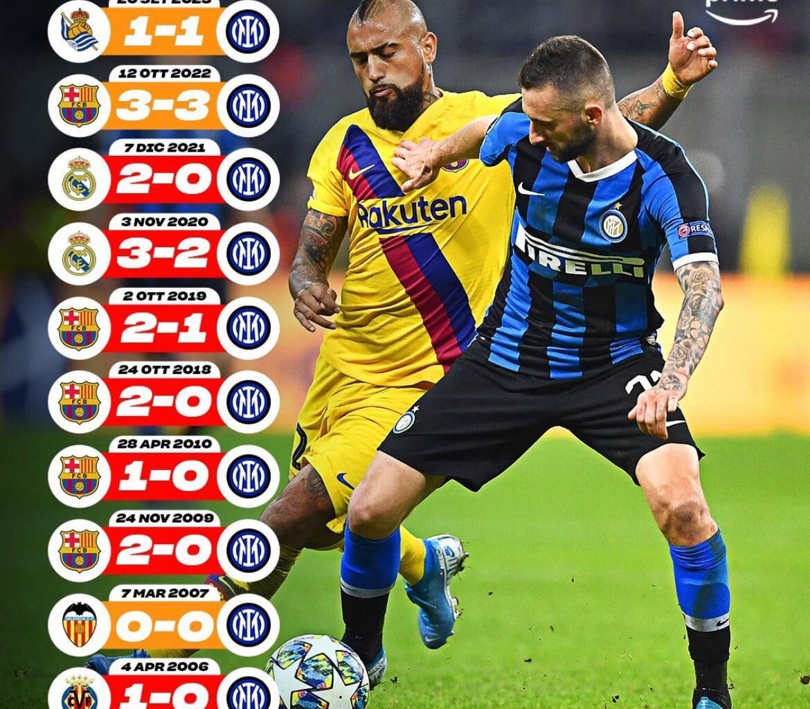 [Amazon Prime Video Sport] 0 wins, 3 draws and 7 defeats: this is Inter's record in the last 10 away matches in Spain. 🫣