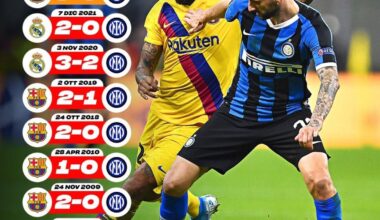 [Amazon Prime Video Sport] 0 wins, 3 draws and 7 defeats: this is Inter's record in the last 10 away matches in Spain. 🫣