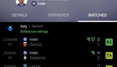 Alexis Sanchez has been involved in four goals in his last three games! ⚫️🔵