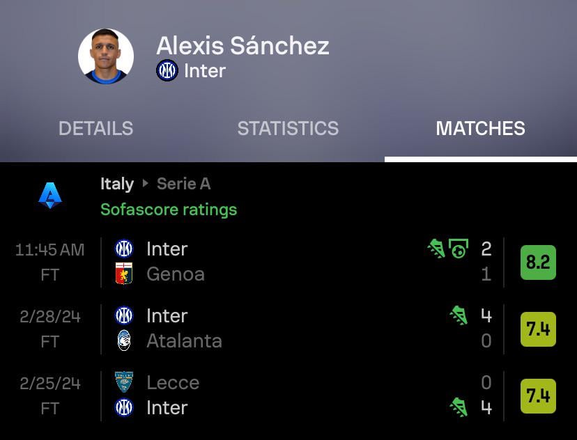 Alexis Sanchez has been involved in four goals in his last three games! ⚫️🔵