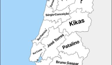 Melhor jogador português da história por distrito