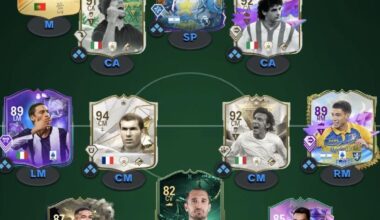 Juventus past and present ea fc 24