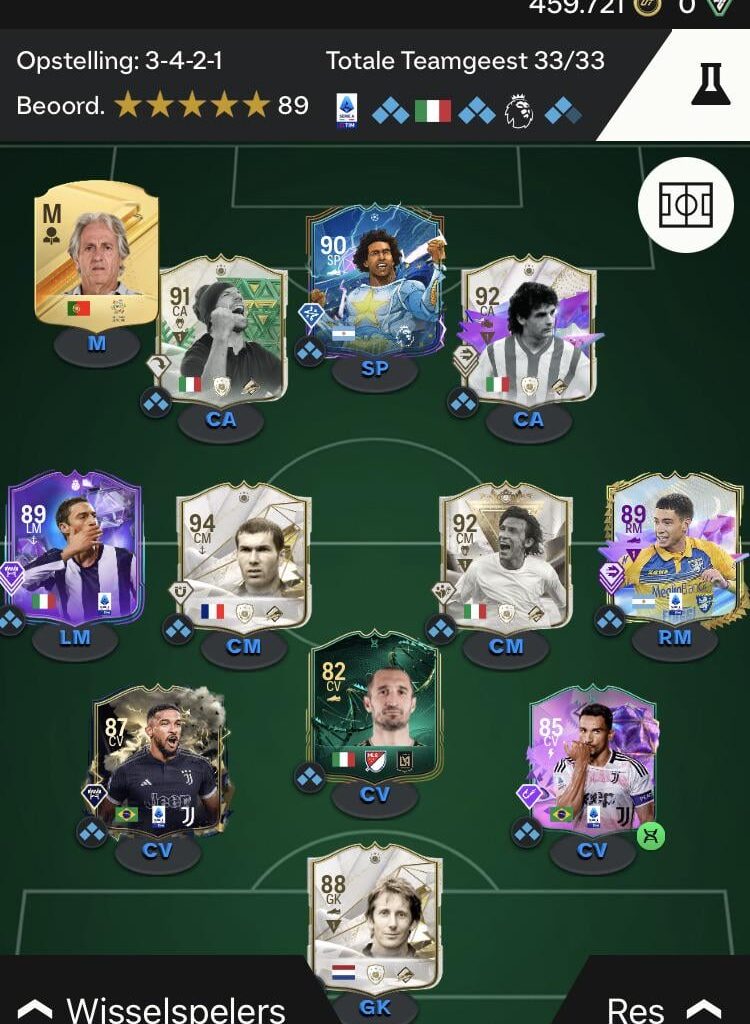 Juventus past and present ea fc 24