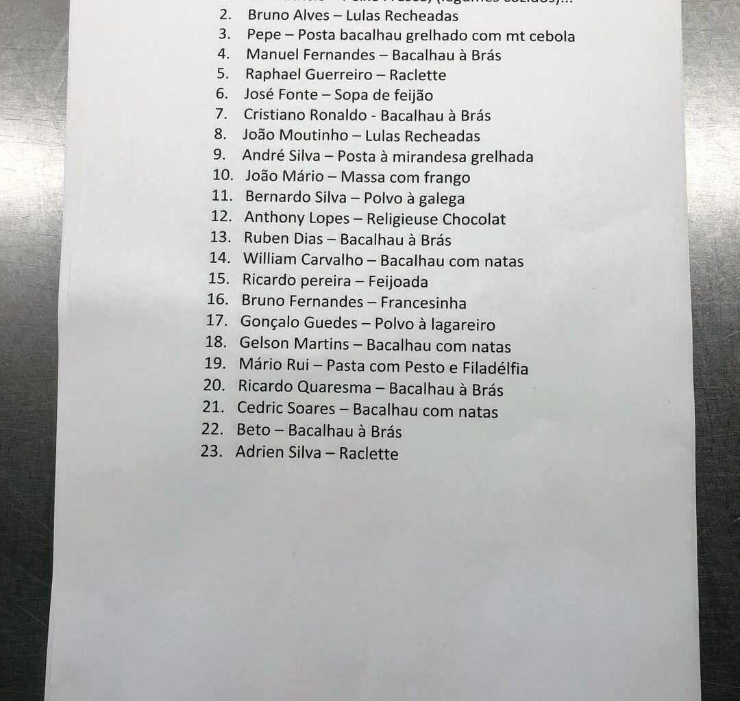 O que os jogadores da Seleção Portuguesa pediram ao chef Miguel Rocha Vieira antes da estreia no Mundial 2018.