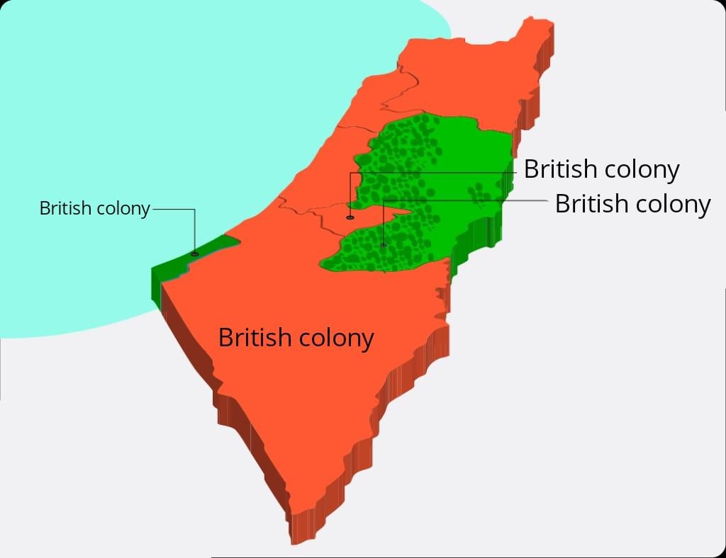 My solution to Israel-Palestine conflict