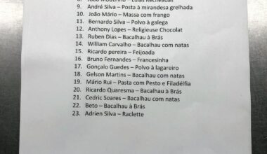 O que os jogadores da Seleção Portuguesa pediram ao chef Miguel Rocha Vieira antes da estreia no Mundial 2018.