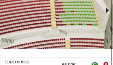 Are these seats any good?